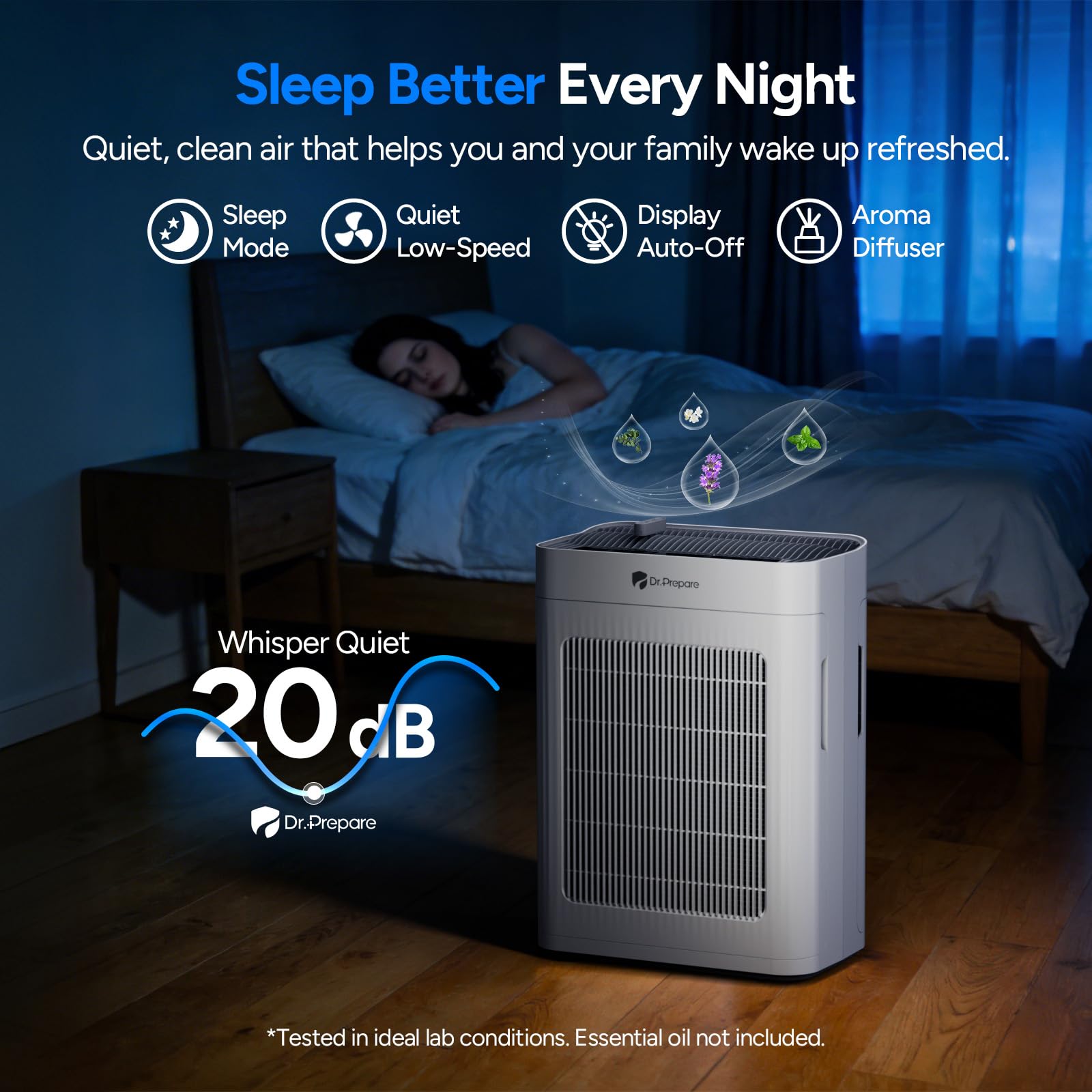 Amazon.com: Dr.Prepare Air Purifiers for Bedroom Large Room Up to